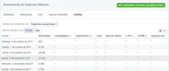 rendimiento AI.webp