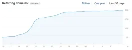 refering.webp