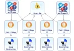 money robot 2.webp