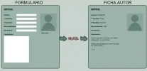 esquemautor.webp esquemautor.webp