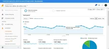 analytics-resena.webp analytics-resena.webp