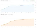 ibtencion enlaces.webp