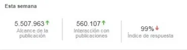 fanpage activa.webp