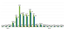 buenas visitas 2013-14.webp