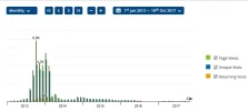 visitasglobales122.webp