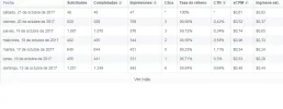 FAN Gancias.webp