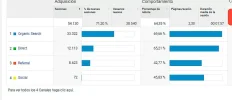 adquisicion.webp adquisicion.webp