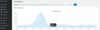 visitas.webp