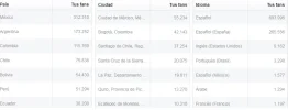 seguidores.webp seguidores.webp