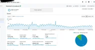 Analytics 2022.webp