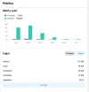 publico y edad.webp