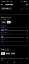 Screenshot_2022-10-12-22-56-42-073_com.instagram.android.webp