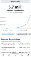 Screenshot_20221004-220547_Creator Studio.webp