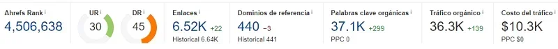 metricas-psiqueviva2.webp