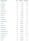 perfil enlaces.webp perfil enlaces.webp