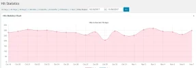 visitas-anfetam.webp visitas-anfetam.webp