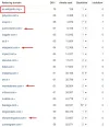 enlaces-anfetaminico.webp enlaces-anfetaminico.webp