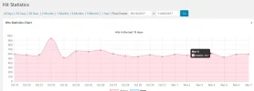 visitas-sercurioso.webp visitas-sercurioso.webp