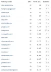 enlaces-sercurioso.webp enlaces-sercurioso.webp