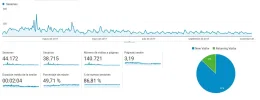 huertalis-analytics.webp huertalis-analytics.webp