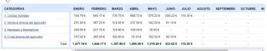 huertalis-ventas.webp huertalis-ventas.webp