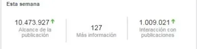 estadisticas 1.webp