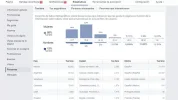 estadisticas 2.webp