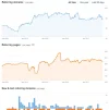 Evolucion Enlaces.webp