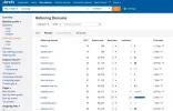 refering domains.webp