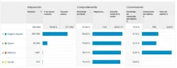 analytics-3.webp