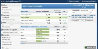 2017-11-13 13_19_08-Histats - Referencia Del motor de búsqueda _ pornhubvideos.org_.webp 2017-11-13 13_19_08-Histats - Referencia Del motor de búsqueda _ pornhubvideos.org_.webp