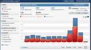 2017-11-13 13_18_10-Histats - Estadisticas diarias _ pornhubvideos.org_.webp 2017-11-13 13_18_10-Histats - Estadisticas diarias _ pornhubvideos.org_.webp