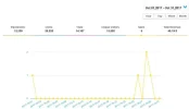 ganancia 1.webp