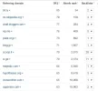 perfil-enlaces.webp