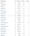 refering domains.webp