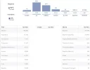 estadisticas.webp