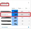 ForoBeta-3.webp