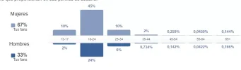 midebilidad3.webp midebilidad3.webp