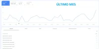 ultimo-mes.webp