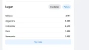paises.webp
