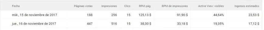 Google AdSense - Google Chrome.webp