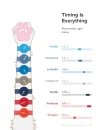 Timing-is-everything-cat-for-web.webp