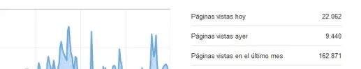 estadisticas.webp