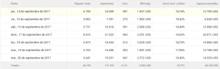 ganancias.webp