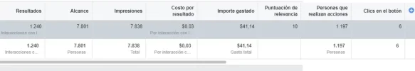 Resultados.webp