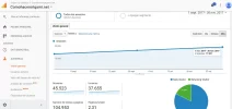 analytics-3meses-mensual.webp analytics-3meses-mensual.webp