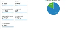 analytics-metricas.webp analytics-metricas.webp
