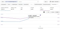 adsense-por-mes.webp adsense-por-mes.webp