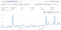 adsense-por-dia.webp adsense-por-dia.webp