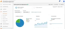 adsense-origen-trafico.webp